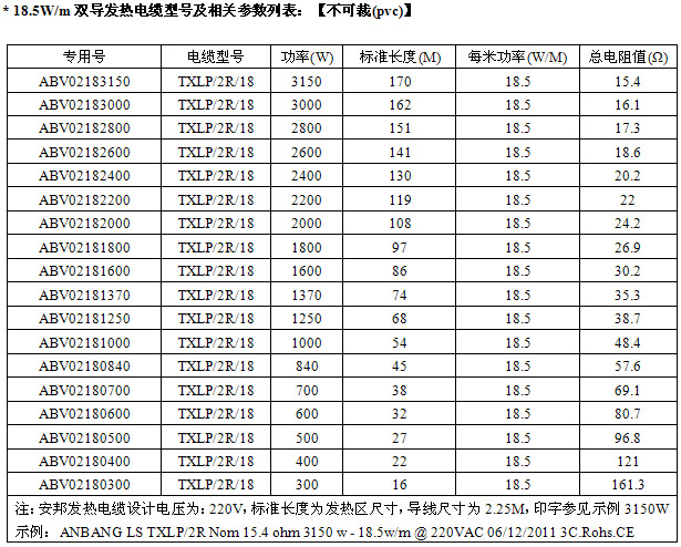 18.5W/mp(do)l(f)|̖(ho)Ҏ(gu)