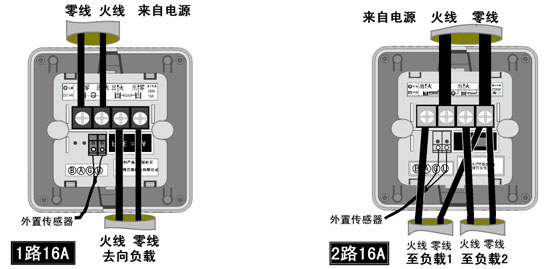 AB-102늵ů(sh)֜ضȿbӾD